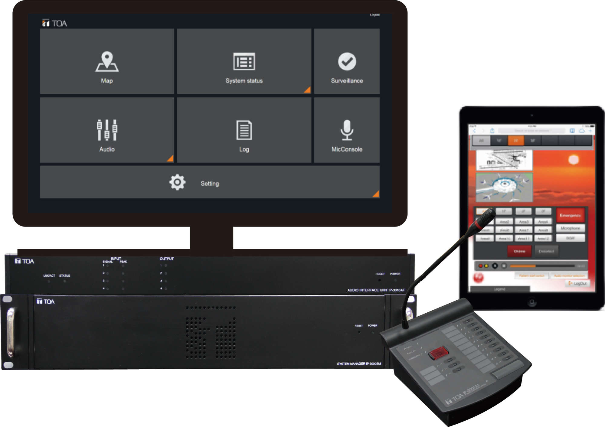 IP-3000 Series